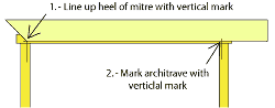 Marking the head piece of architrave