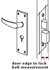 Mortice lock position of bolt and catch