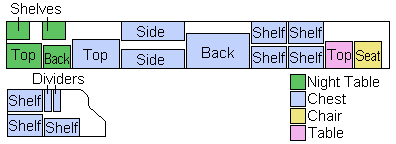 Cutting diagram