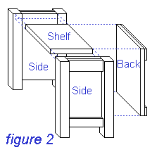 Night Table - Fig 2