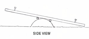 Side View of See Saw