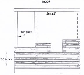 Wall structure