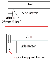 corner shelving options for wall supports