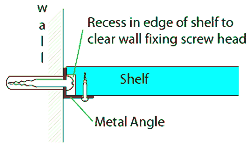 Metal angle alcove shelving support