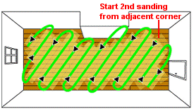 Second run diagonal sanding