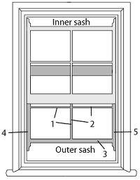 Painting sash windows - outer lower