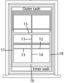 Painting sash windows - inner sash