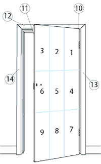 Areas for painting flush door