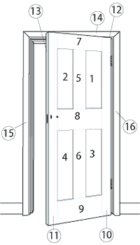 Painting panel doors