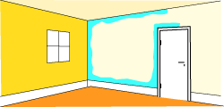 Cutting in with paint around a room