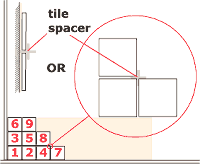 using tile spacers