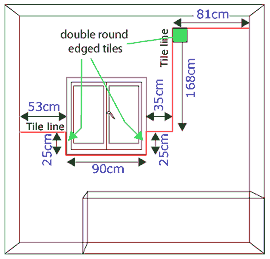 Edging tiles