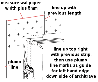 Wallpapering around architrave -  second side