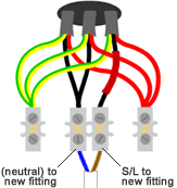 Looped In Lighting Wiring The Ceiling