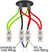 Looped-in lighting wiring - the ceiling rose