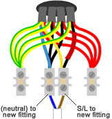 Lighting with connected extractor fan wiring