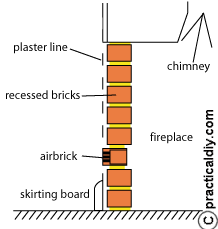 blocking up a chimney