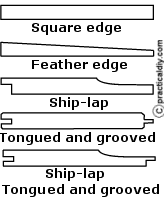 Cladding board profiles