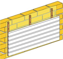 Horizontal cladding