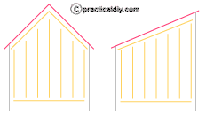 battens on wall ends