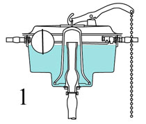 Cast iron Burlington bell style cistern