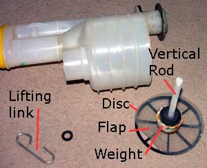 Parts of a dismantled cistern