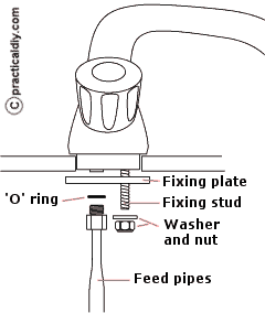 One Tap – Connections Made Easy