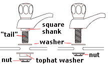 Tap fixing for baths, basins and sinks